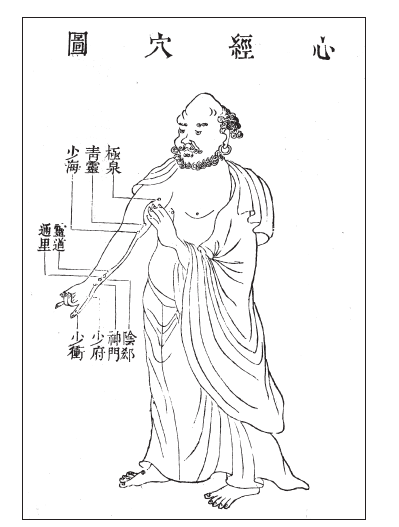 PK2021: Moduuli 4-5: Tuina ja hoitotapahtuma M4